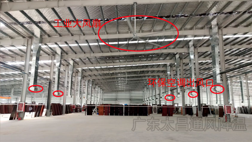 高大鐵皮廠環(huán)?？照{(diào)+工業(yè)大風(fēng).jpg